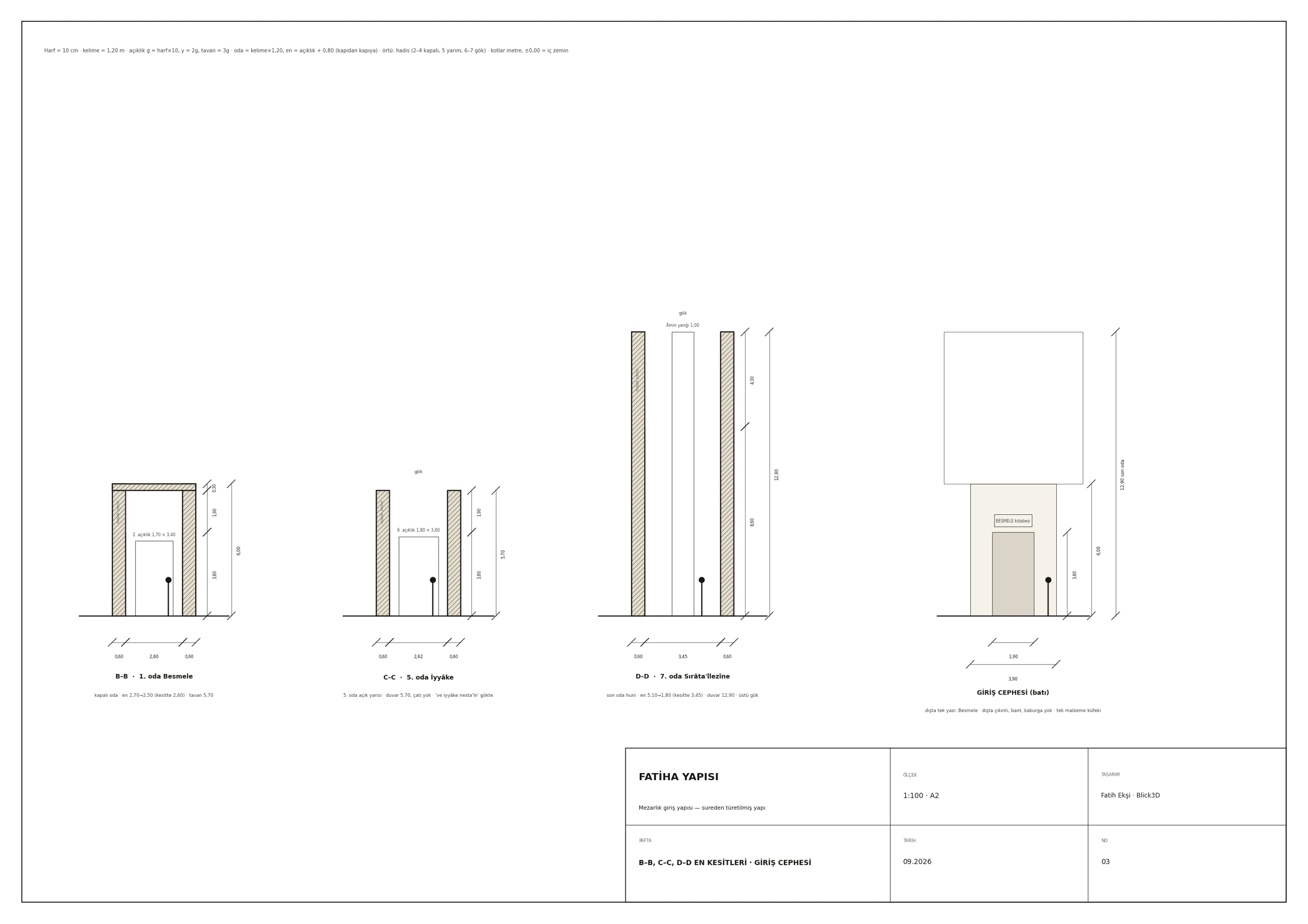 03 · Transverse sections