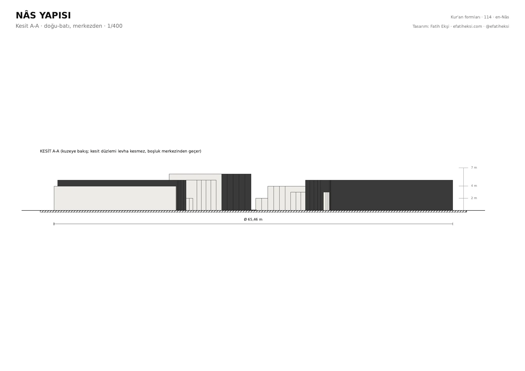 03 · Central section A–A
